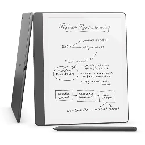 Best E Reader of 2025 - Top rated Electronics products