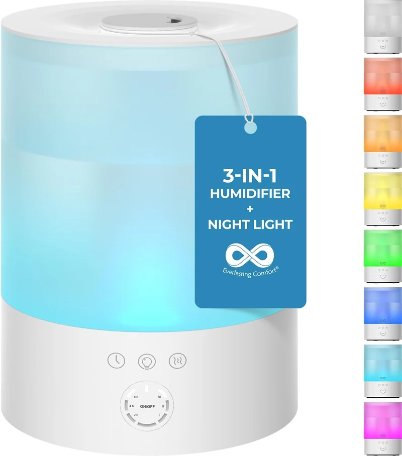 Everlasting Comfort Ultrasonic Cool Mist Humidifier - Rank 5 in Best Humidifier of 2025
